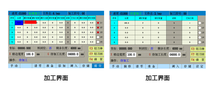 CJG-S3c 角鋼生產線數控系統