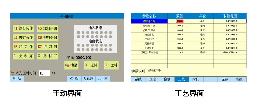 CJG-S3c 角鋼生產線數控系統