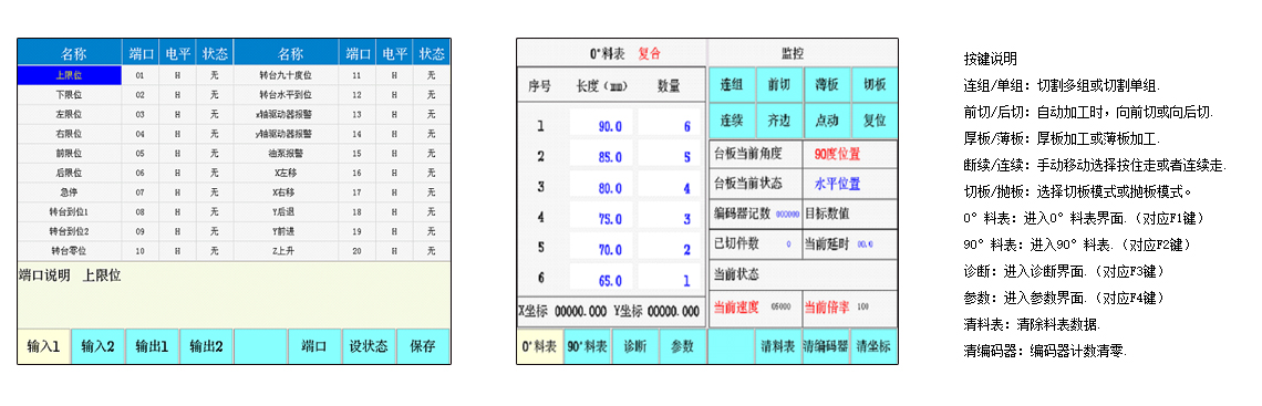 CS-THQV4紅外橋切數控系統