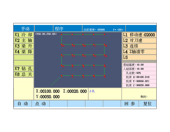 CZ-X3 鑽床數控系統