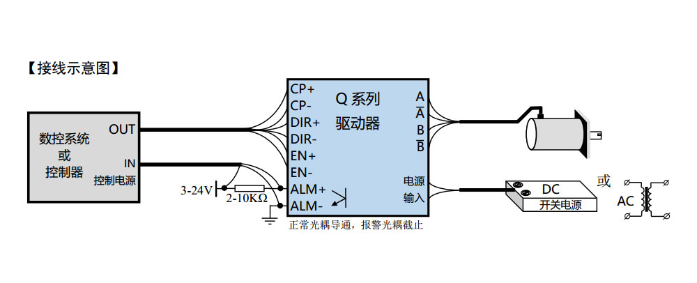 QS-2H404D二相步進驅動器接線示意圖